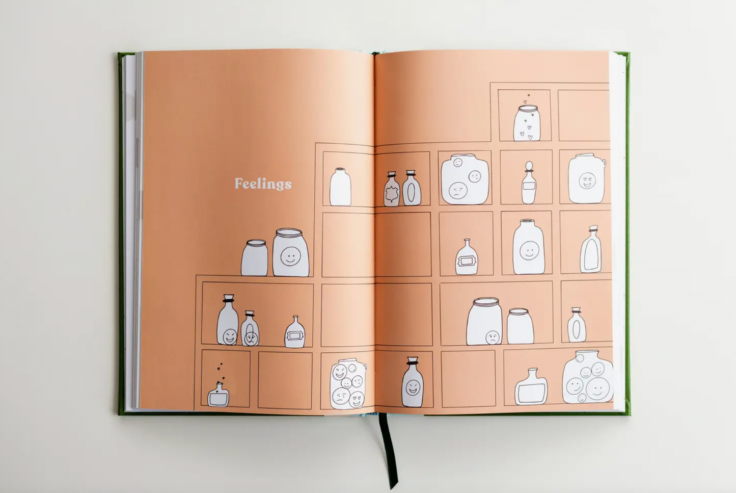 A Siblings Journal - Loom Journal